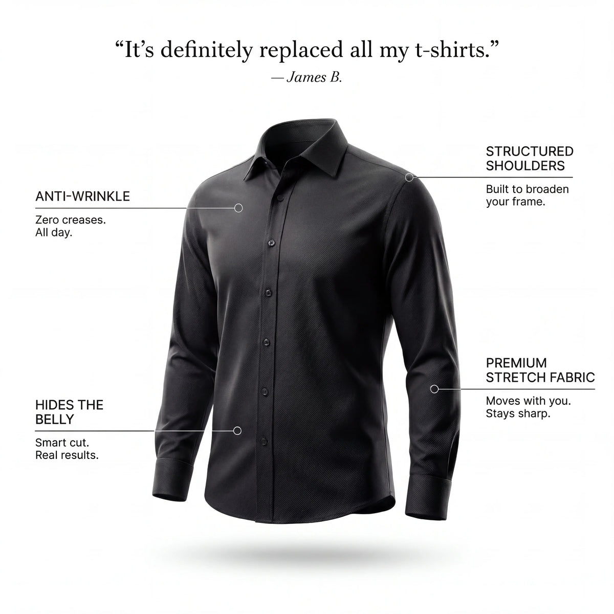 Halvern Glatt black wrinkle-free shirt with key comfort features